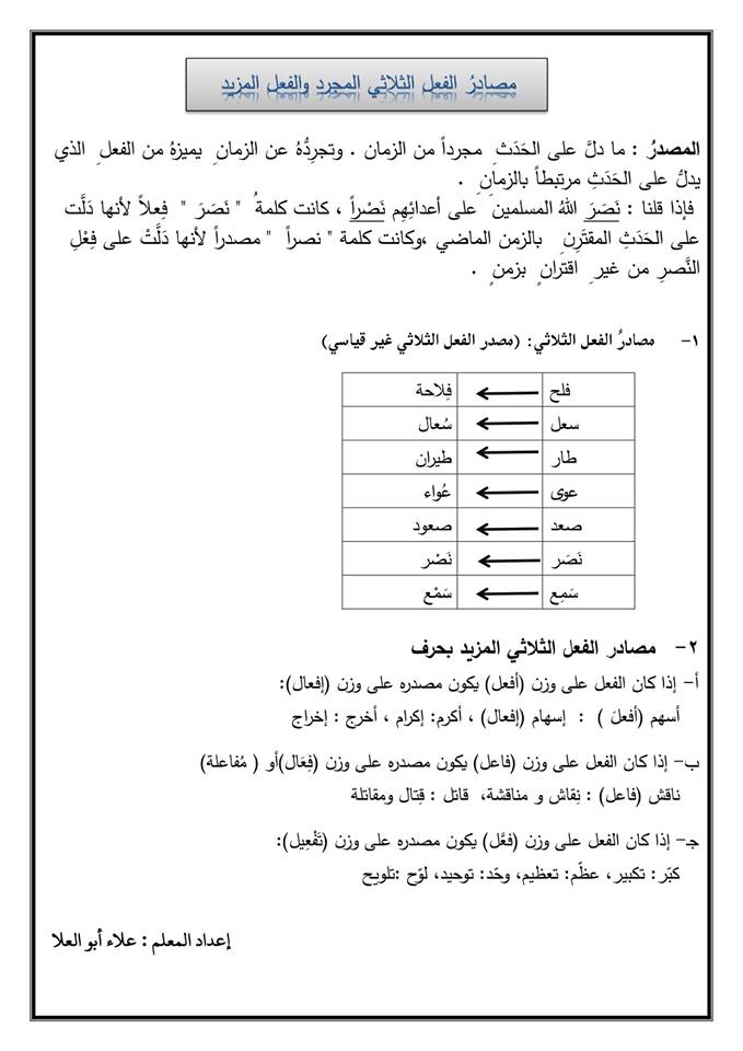 NjU5MTcxشرح درس المصادر للصف السابع